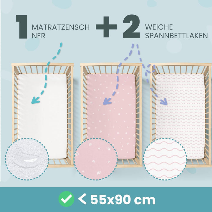 2X Spannbettlaken aus 100% Baumwolle mit Gummiband - 1X Matratzenschoner aus 100% wasserdichtem Mate