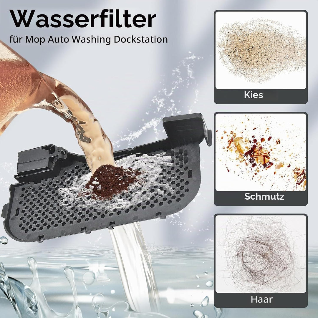 LOVECO S8 MaxV Ultra Wasserfilter &amp; Wartungsbürste Zubehör, 2 Stück Filter &amp; 1 Reinigungsbürste Ersa