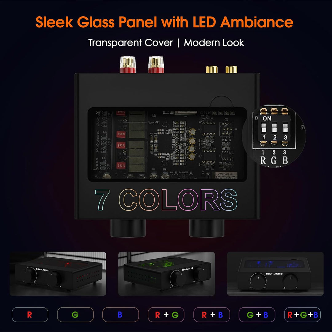 Douk Audio A5 Stereo Verstärker TPA3255, 600W Mini HiFi Audio Leistungsverstärker Klasse D für Heimk