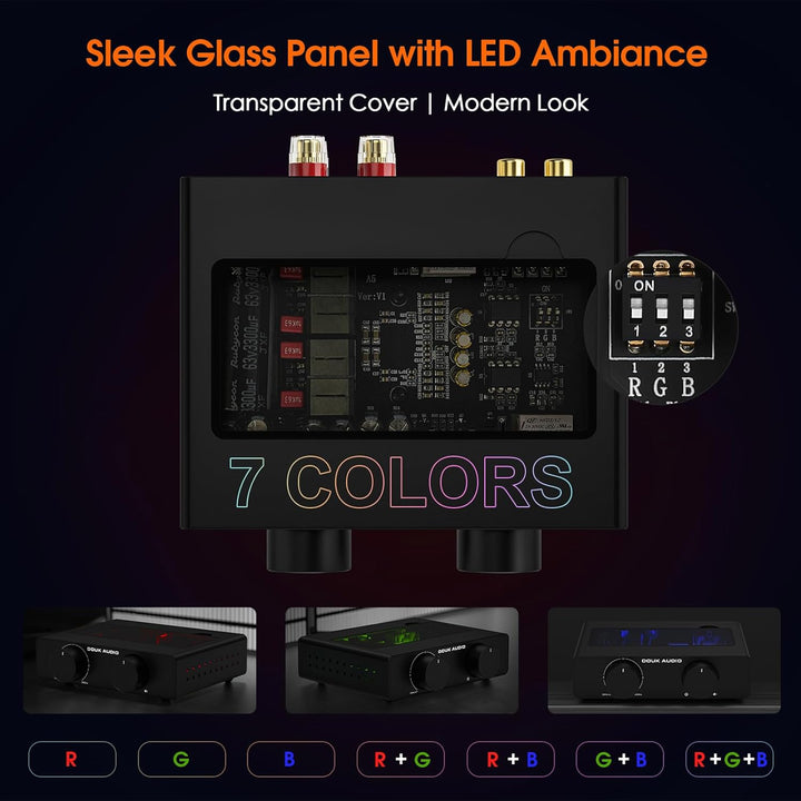 Douk Audio A5 Stereo Verstärker TPA3255, 600W Mini HiFi Audio Leistungsverstärker Klasse D für Heimk