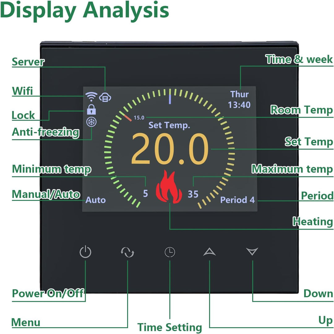 Wengart WiFi Smart Thermostat WG380 für Wasserfussbodenheizung – TFT-Farbdisplay &amp; Touch – 230V 3A –