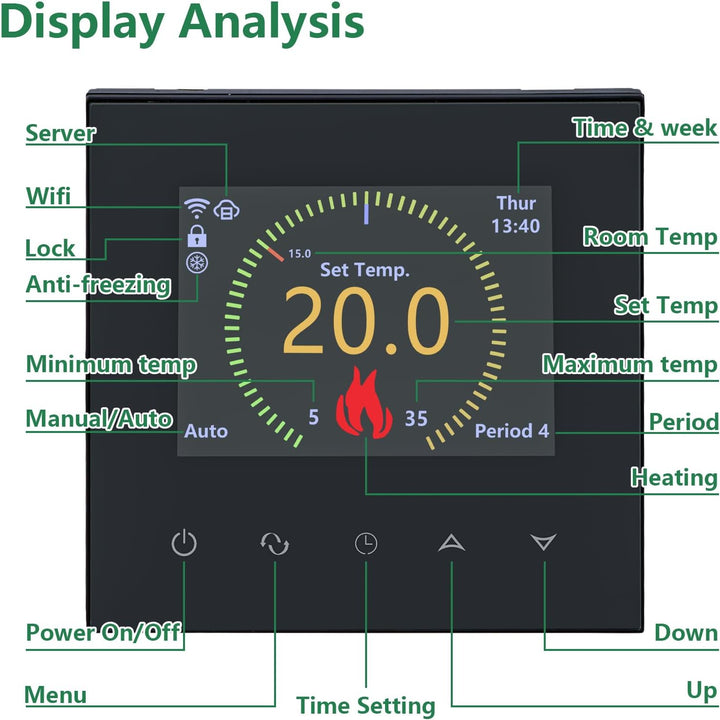 Wengart WiFi Smart Thermostat WG380 für Wasserfussbodenheizung – TFT-Farbdisplay &amp; Touch – 230V 3A –