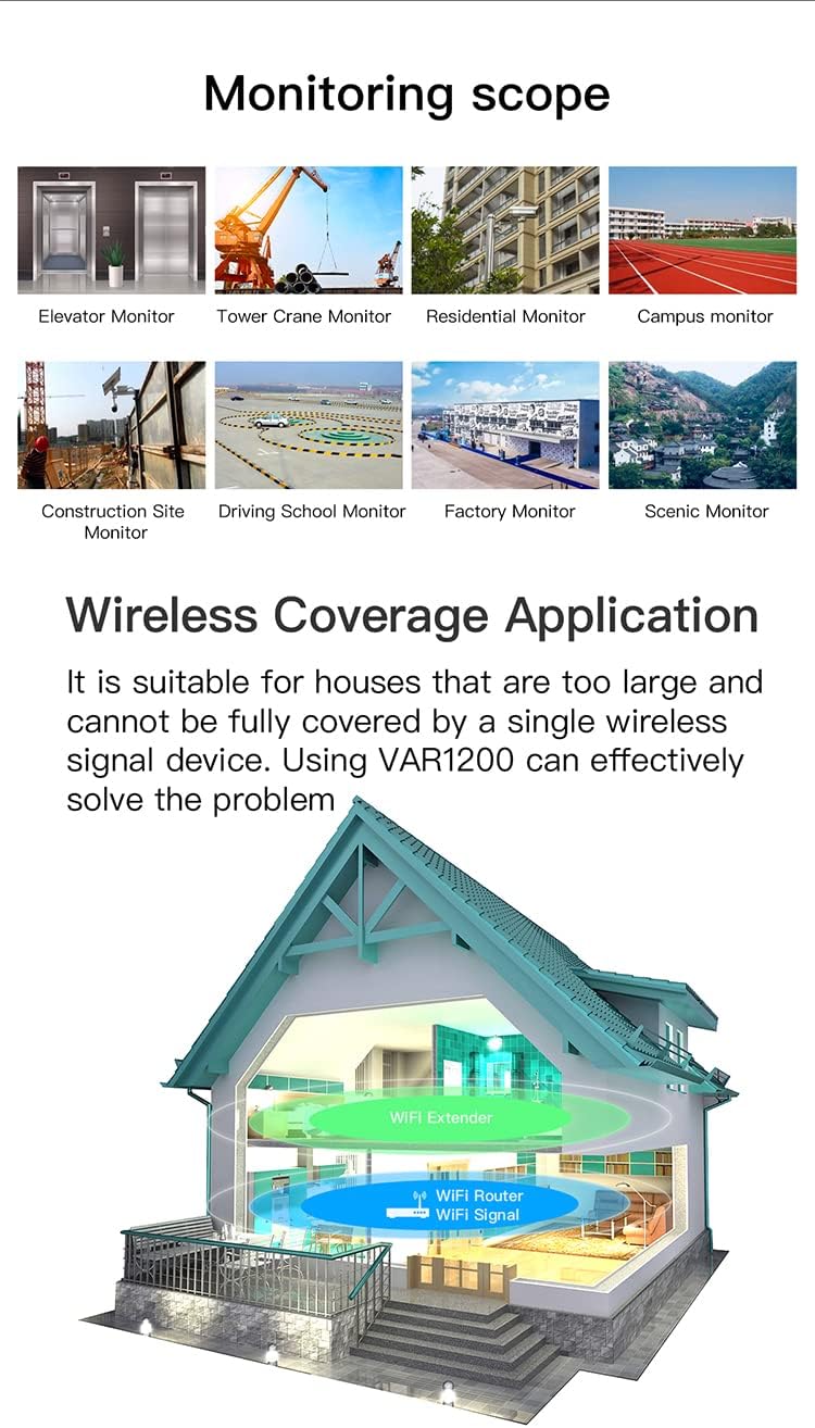 VONETS Gigabit WLAN Bridge WiFi Router Wireless Repeater/Dual Band 2.4GHz/5GHz RJ45 WiFi Ethernet Ad