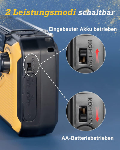 PRUNUS J-369 Solar Radio Kurbel Notfall, FM/AM Radio Batteriebetrieben Notfall, Notfallradio Dynamo