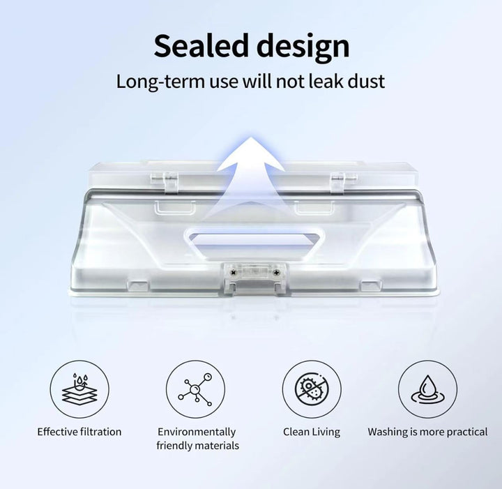 Ersatz Staubbehälter mit Filter für Xiaomi Mi Robot Vacuum Mop 2 Pro, Mop 2 Lite / MJST1S Robotersta
