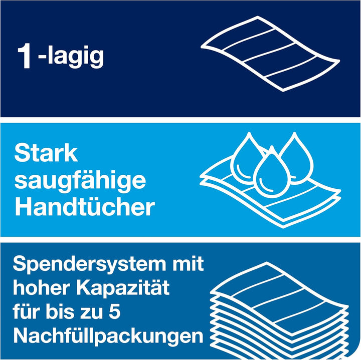 Tork PeakServe Endlos-Papierhandtücher Weiss H5, Universal-Qualität, komprimiert, 12 × 410 Tücher, 1