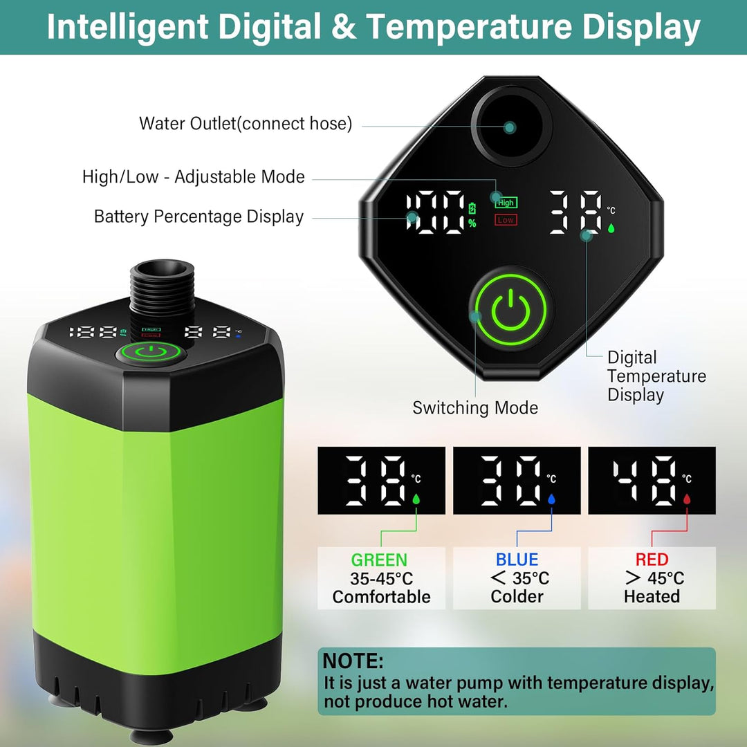 Upgrade Tragbare Campingdusche, Camping Dusche mit Wiederaufladbarem 6000mAh Akku und Temperaturanze
