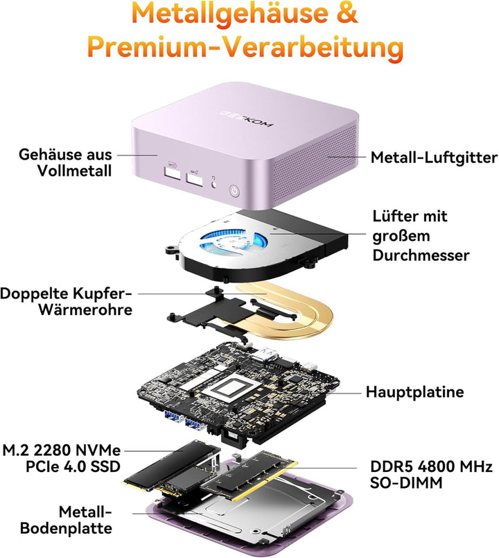 GEEKOM Mini PC A6 Aurora Edition mit AMD Ryzen 7 6800 | Der weltweit einzige europäische Hardware-Aw