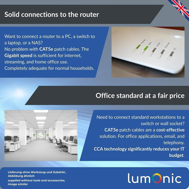 Lumonic LAN Netzwerkkabel 50m | LAN Kabel CAT5e F/UTP | Patchkabel Flexibel 4X 2X AWG26/7 (verseilt)