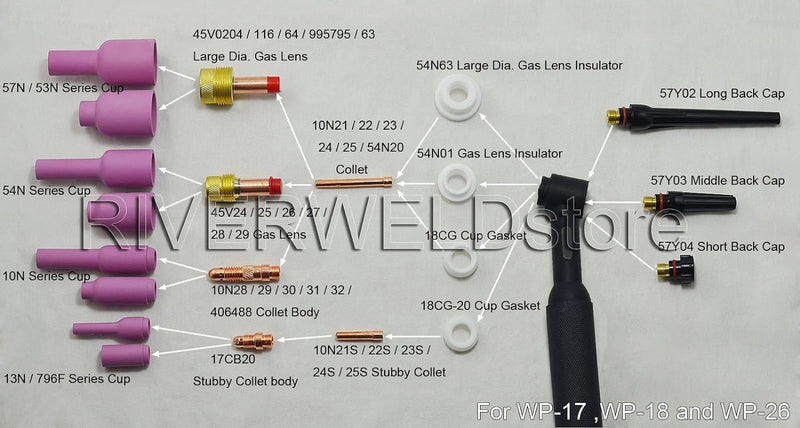 RIVERWELD 2% Lanthaniert WIG Wolfram Elektrode WIG Spannhülsengehäuse für WP-17 WP-18 WP-26 WIG Schw