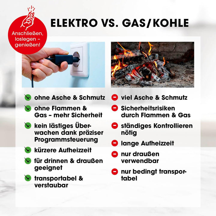 GOURMETmaxx elektrischer Pizzaofen mit Pizzaheber | Touchdisplay, Timerfunktion, 7 Programme & DIY M