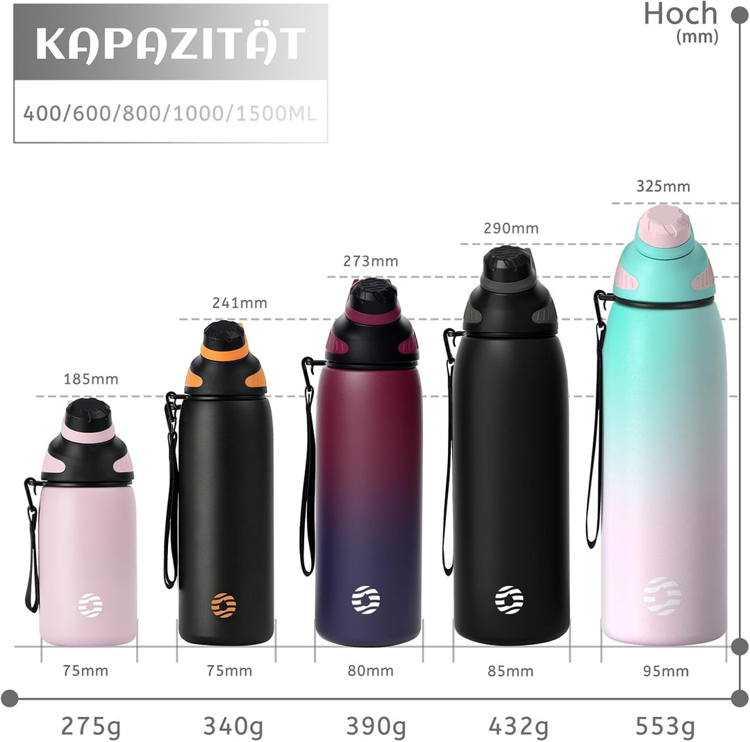 Fjbottle Edelstahl Trinkflasche Sport mit Magnetischem Deckel 1L, 800ml, 600ml, 400ml BPA-Frei Ausla