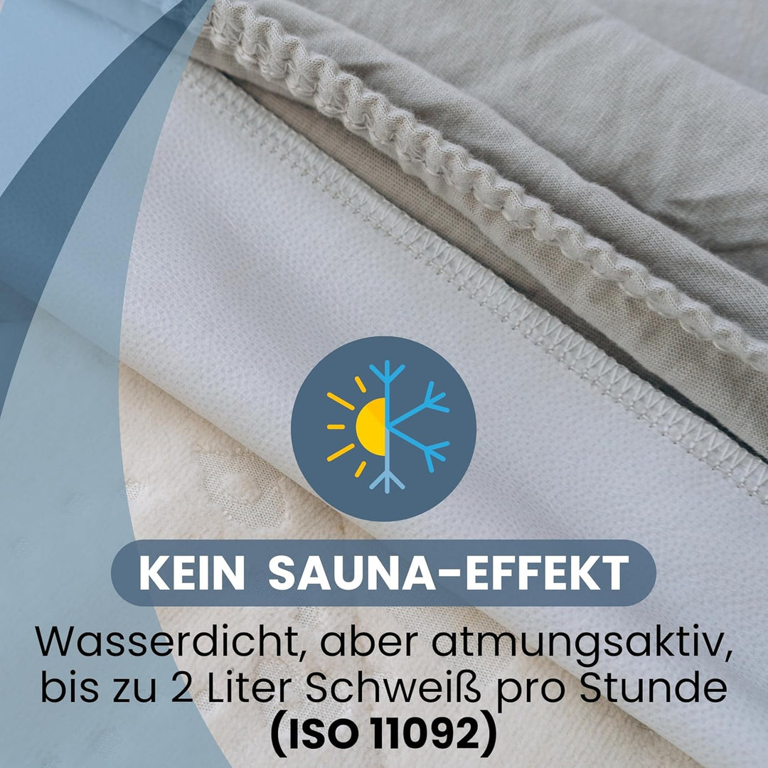 Bisoo Spannbettlaken 80x180. Wasserdicht &amp; Atmungsaktiv. Jersey Bettlaken aus Baumwolle ersetzt den