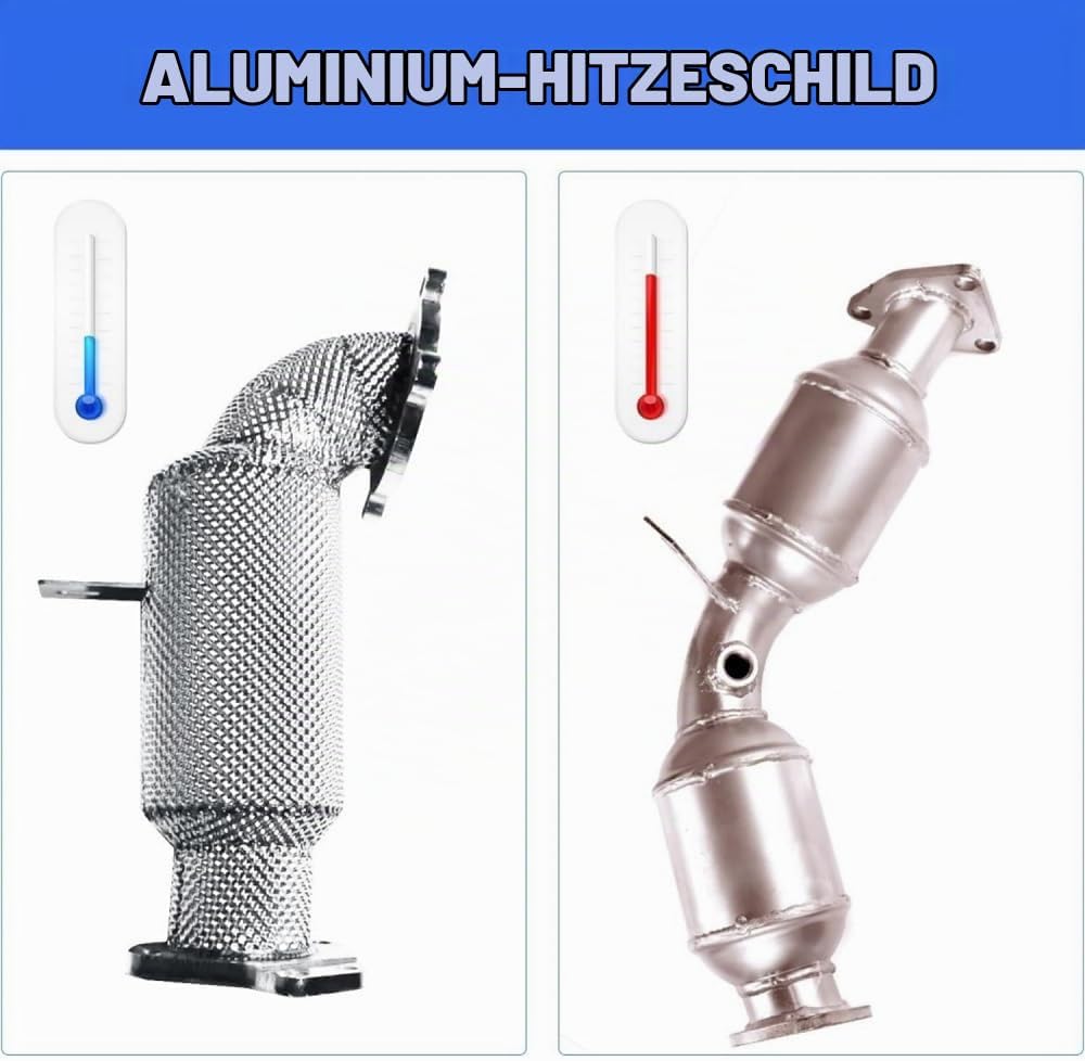Hitzeschutzblech, 100cm x 40cm Aluminium Motorsport Isolierung, Motor-Wärmedämmung, Hitzeschutz Hitz