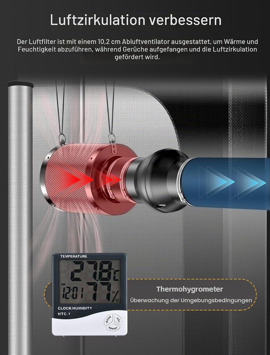 Komplettes Growzelt Set, 90x90x180cm Growbox, Growzelt-System mit 100W LED-Wachstumslicht, automatis