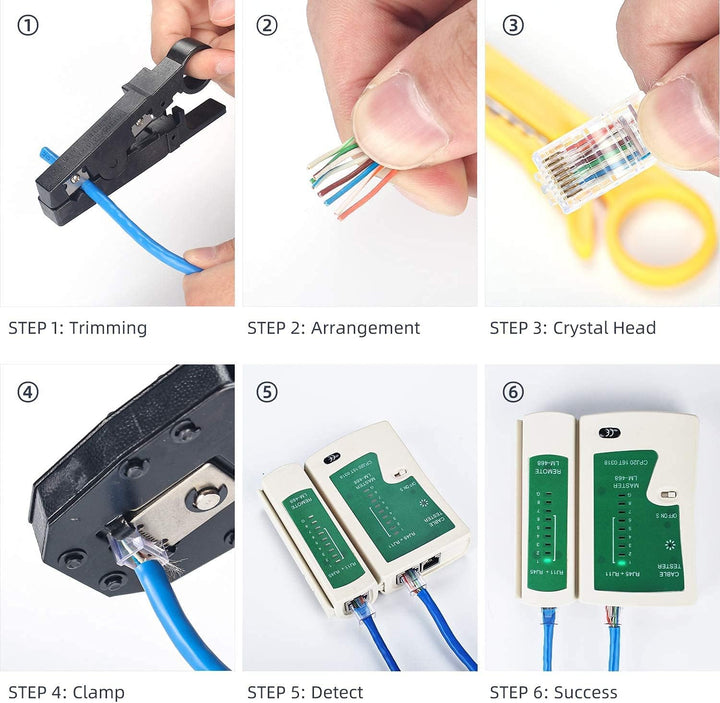 Spardar Netzwerk Werkzeug Set, professionelles 13-in-1-Netzwerk Reparaturwerkzeug mit Abisolierzange