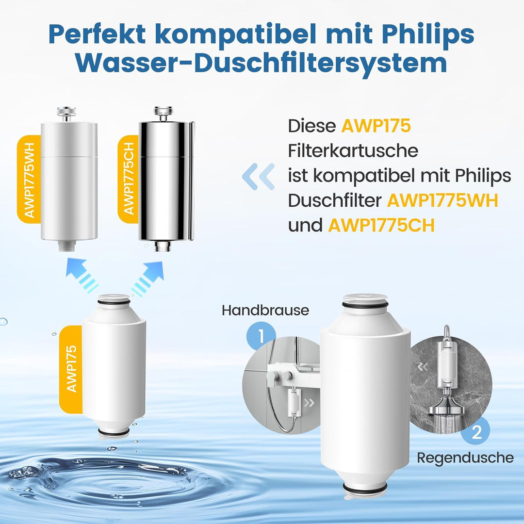 Wasser-Duschfilterkartusche Kompatibel mit Philips Water - Inline-Duschfilter, AWP175 Duschfilter Ko