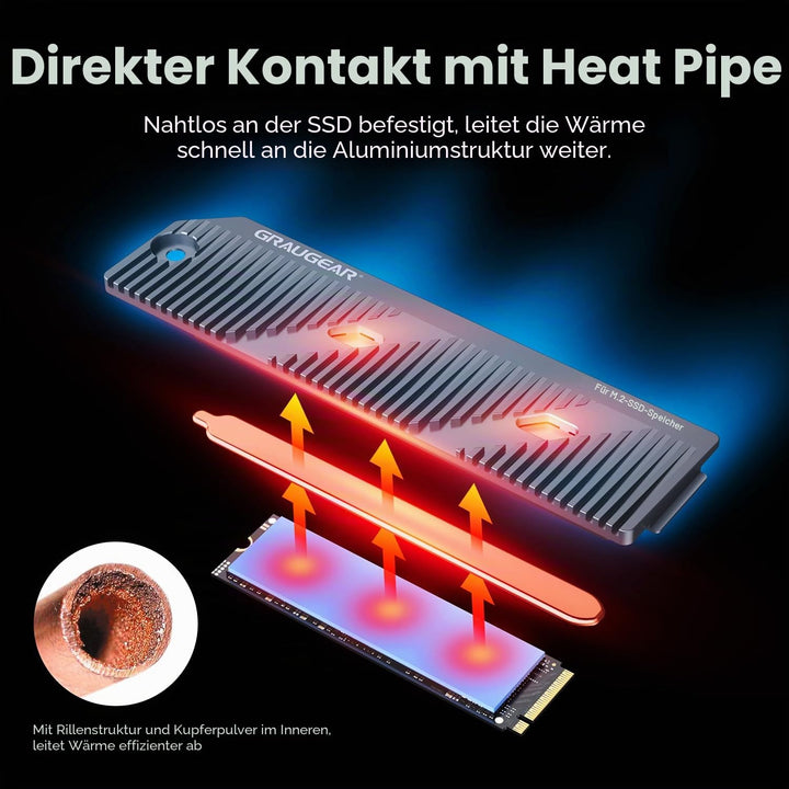 GRAUGEAR PS5 Pro/PS5 Slim M.2 SSD Kühlkörper mit Heatpipe, integriertem Kupfer-Heatpipe und Aluminiu