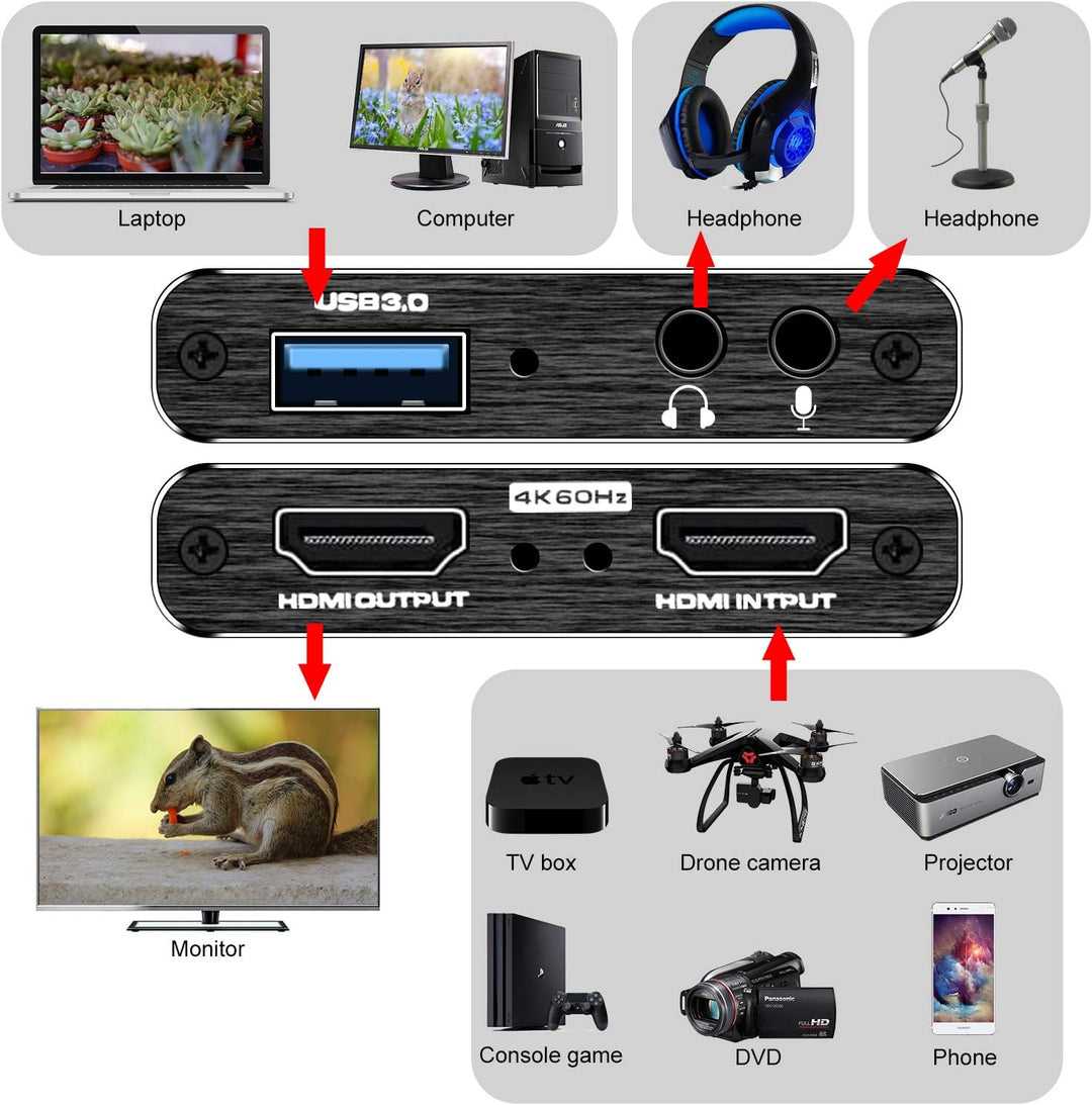 Rybozen Game Capture Karte USB 3.0 Video Card HD 1080P HDMI Videoaufnahme mit Live- Übertragungen Re
