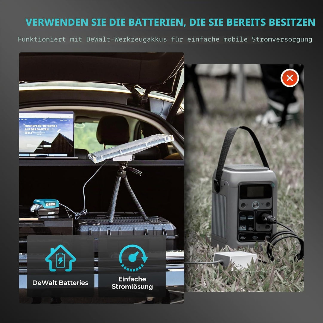 Akku-Adapter für Starlink Mini – Kompatibel mit Makita 18V Akkus, 60W 20V/3A Stromversorgung, Tragba