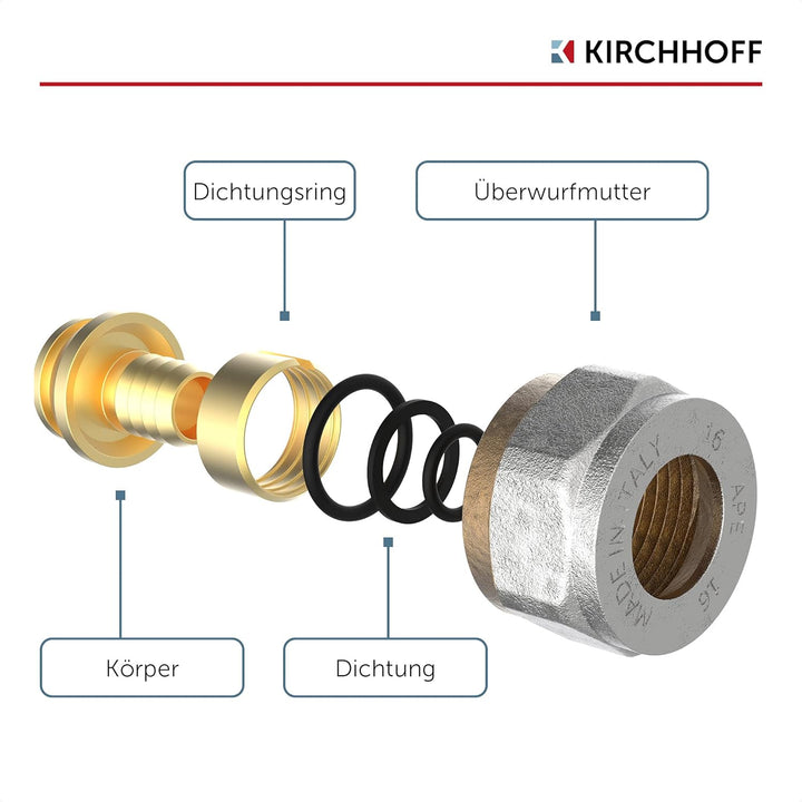 KIRCHHOFF | MSVR Rohr | 5er Set | Klemmringverschraubung 16 mm x 1/2" | Aluverbundrohr | für Heizung