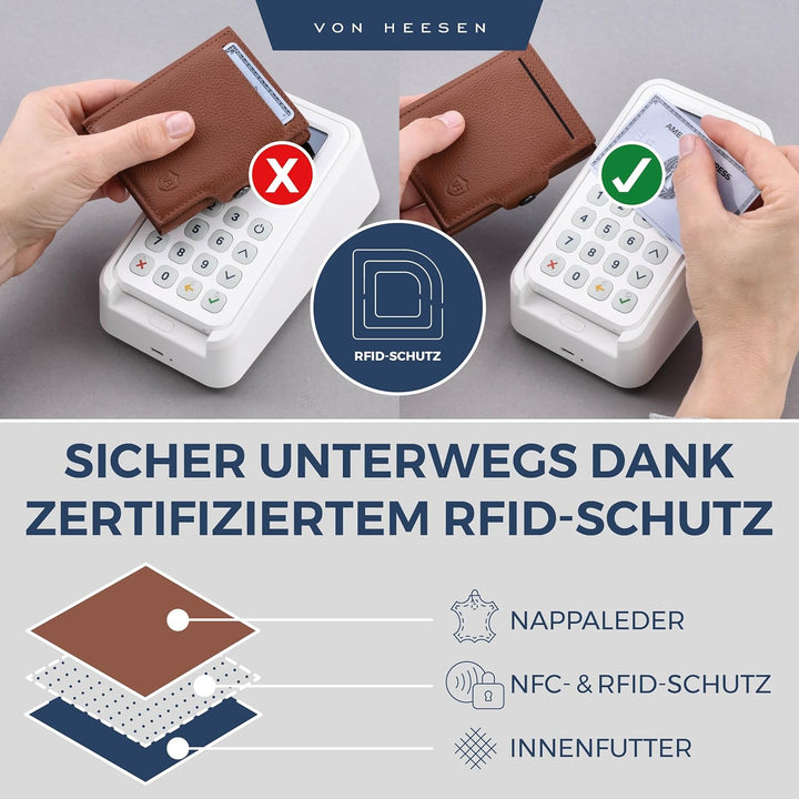 VON HEESEN Slim Wallet mit RFID-Schutz - Mini Geldbörse Herren & Damen klein - Kreditkartenetui Geld