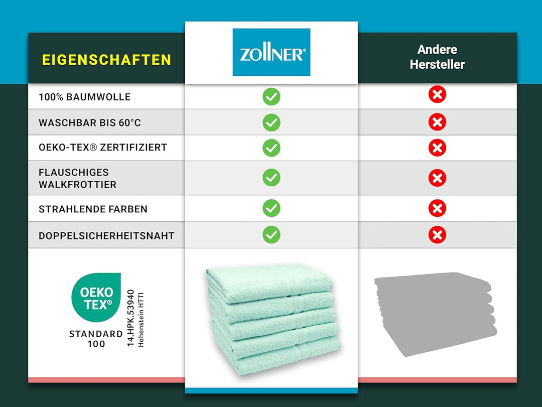 ZOLLNER 5er Set Duschtücher, Badehandtücher, 70x140 cm, Baumwolle, Mint 5er Set Mint, 5er Set Mint
