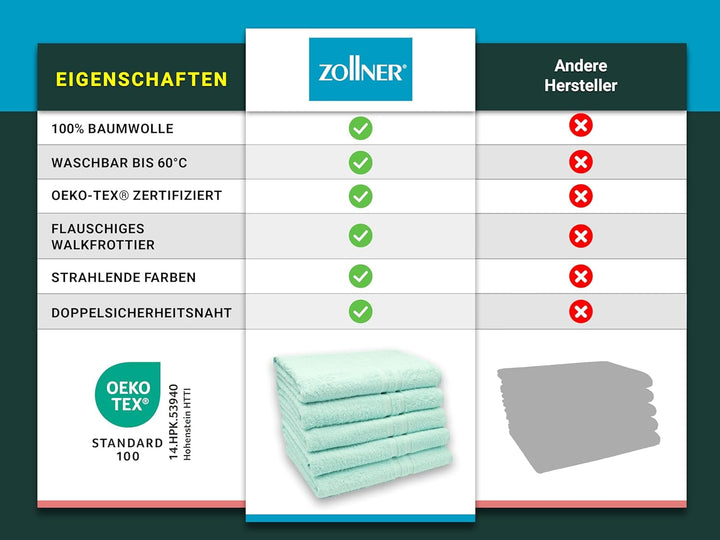 ZOLLNER 5er Set Duschtücher, Badehandtücher, 70x140 cm, Baumwolle, Mint 5er Set Mint, 5er Set Mint