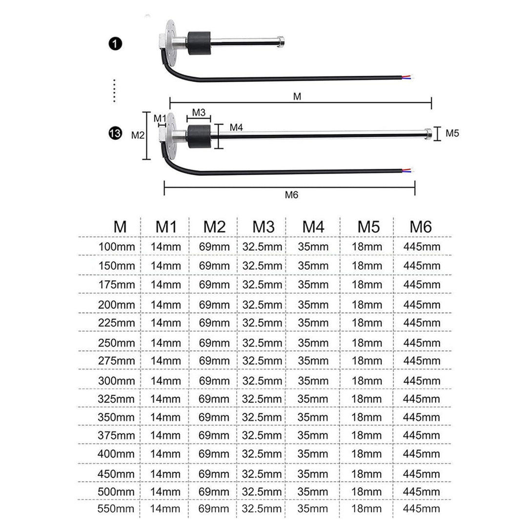 Geloo Kraftstoffstandssensor, Marine-Boot-Kraftstoffsender Auto-Kraftstoffstandssensor 316 Edelstahl