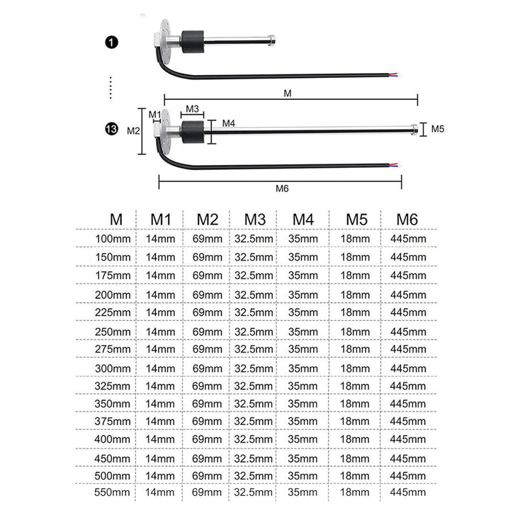 Geloo Füllstandssensor, Edelstahl-Kraftstoffsendeeinheit Wasserstandsanzeige-Sensor Autokraftstoffwa