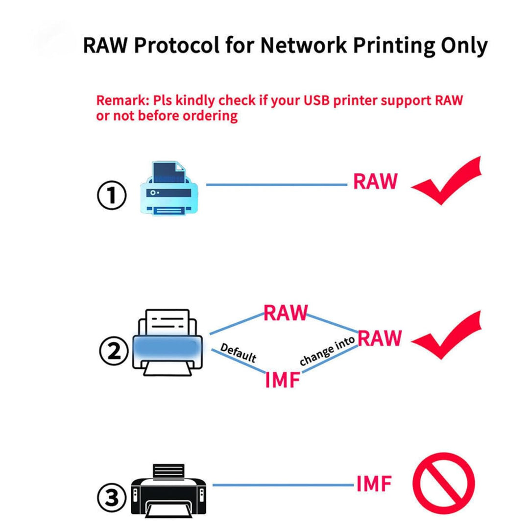 Bewinner Network Print Server – 10/100 Mbit/s auf USB 2.0 LAN Print Share Server-Adapter 5 V für Win