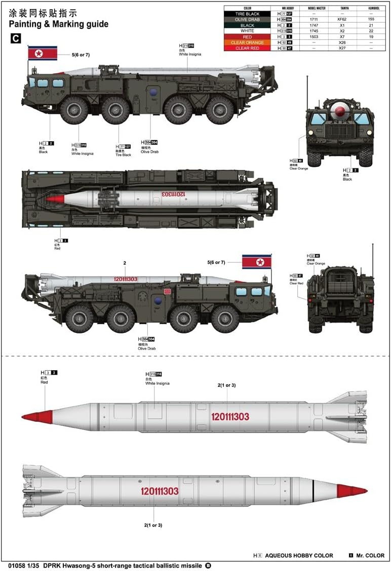 Trumpeter 751058 DPRK Hwasong-5 Short-Range Tactical ballixtic Missile 1/35 Taktische Kurzstreckenra