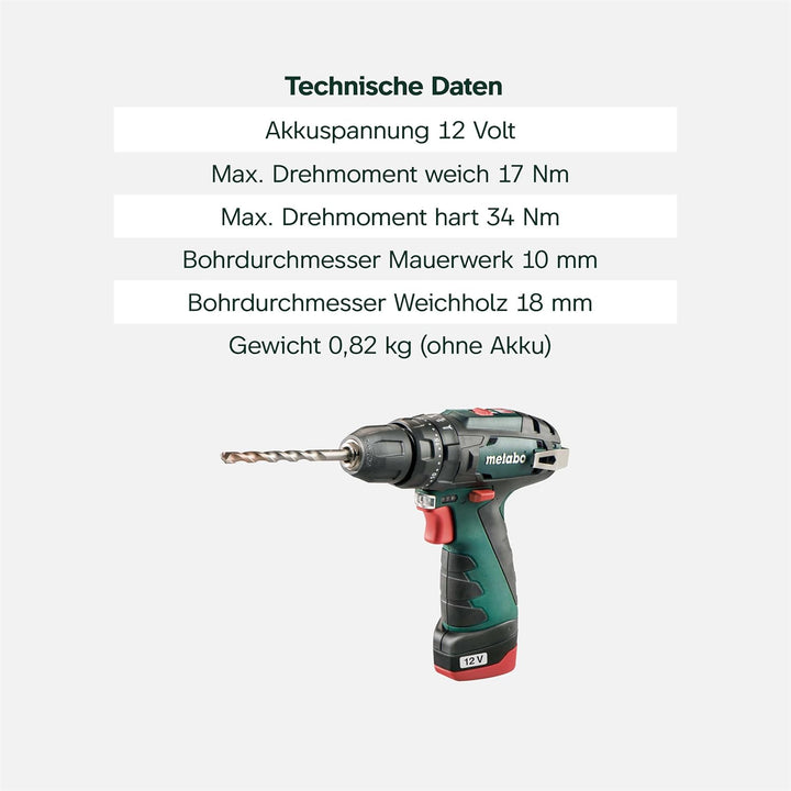 Metabo Akku-Schlagbohrschrauber PowerMaxx SB Basic (600385500) 12V 2x Li-Ion; Ladegerät LC 40; Kunst