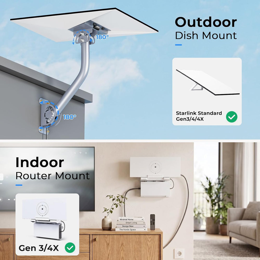 Starlink Halterung für Standard 4/4X/Gen 3, 360° verstellbare Wand- und Dachmontage-Set mit 2-in-1 R