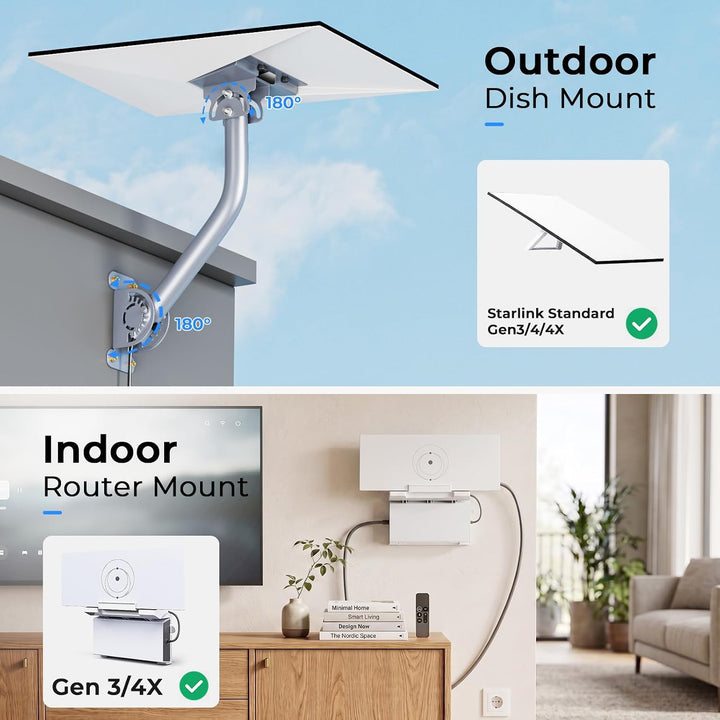 Starlink Halterung für Standard 4/4X/Gen 3, 360° verstellbare Wand- und Dachmontage-Set mit 2-in-1 R