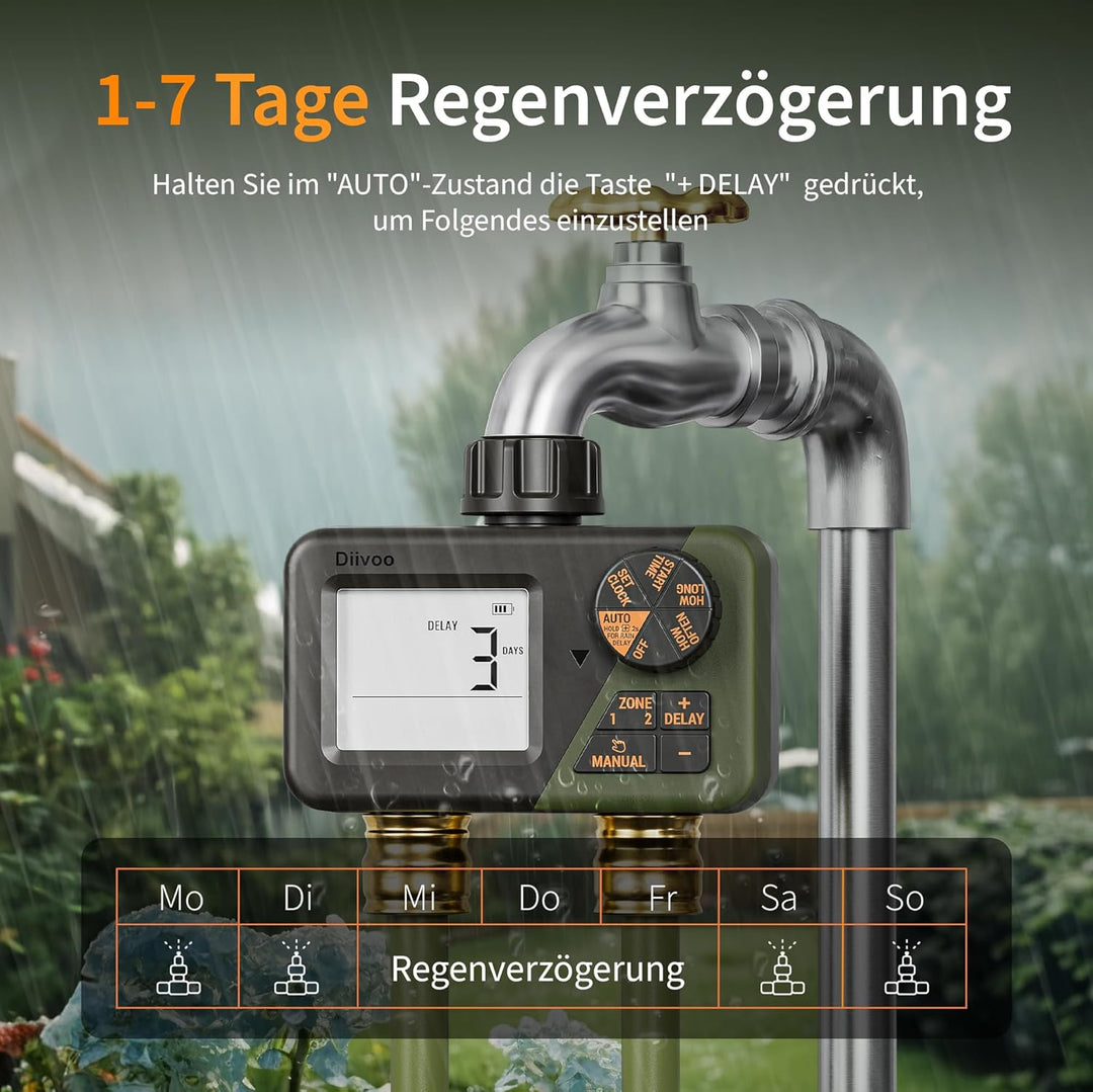 Diivoo Bewässerungscomputer 2 Ausgänge, Programmierbare Wasserschlauch Timer 2 Outlet für Garten, Ou