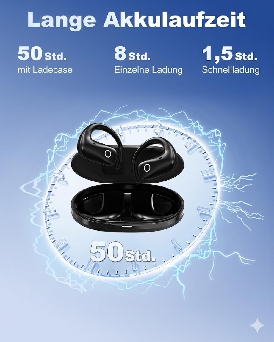 Wantek Open-Ear Kopfhörer Bluetooth, Sicherer und komfortabler Sitz, Klare Anrufe, 40 Stunden Akkula