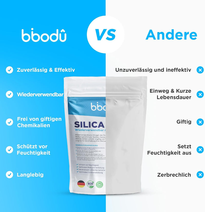 BIBODU Silica Gel Orange 1KG | Silikat Trockenmittel Ungiftig | Silica Kugeln Wiederverwendbar mit S