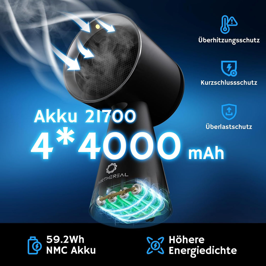 Airthereal Wiederaufladbare tragbare Dunstabzugshaube, Tisch-Dunstabzug mit Akku, 3 Lüftergeschwindi