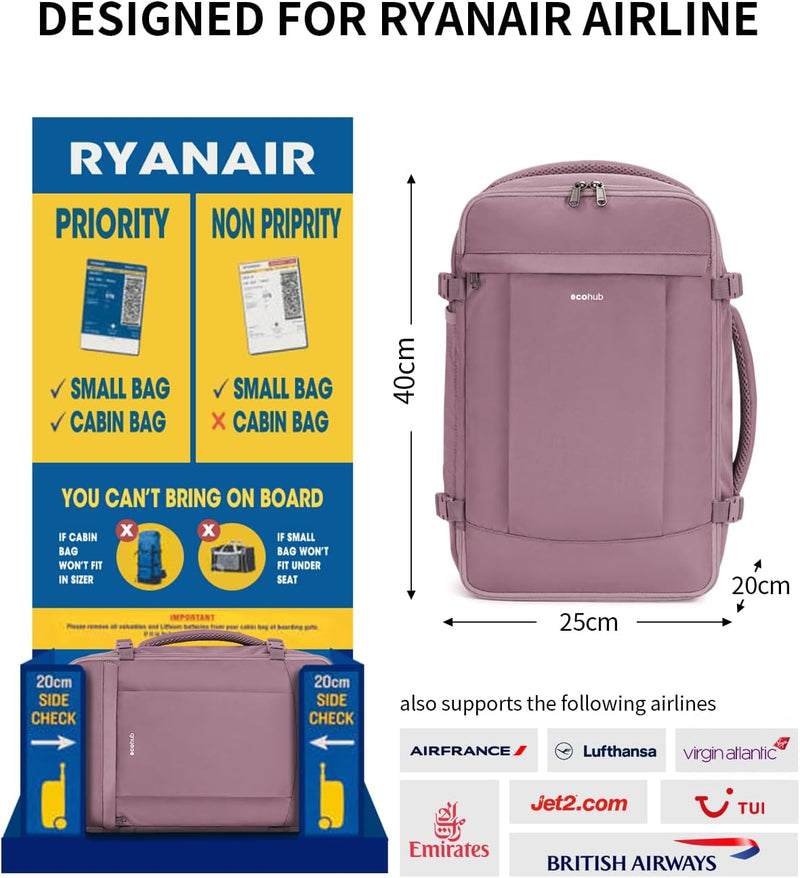 ECOHUB 20L Ryanair Handgepäck 40x20x25, Diebstahlsicher Handgepäck Rucksack, 3D Laptop Rucksack Wass