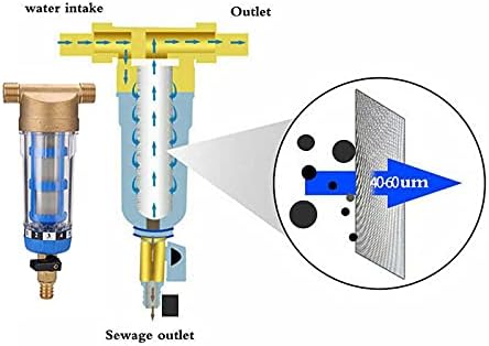 Wasserfilter Wiederverwendbare, Spin-Down-Sediment-Wasserfilter mit Male Thread, Wasser-Vorfilter-Se