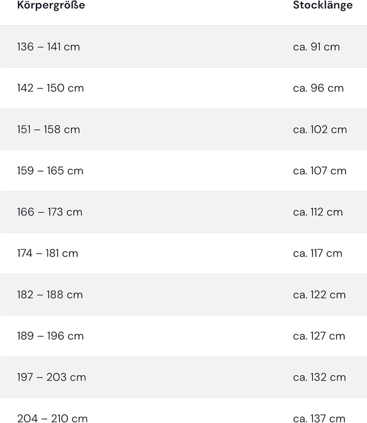 LEKI Spine Shark ANTHRAZIT-SCHW. 110, ANTHRAZIT-SCHW. 110