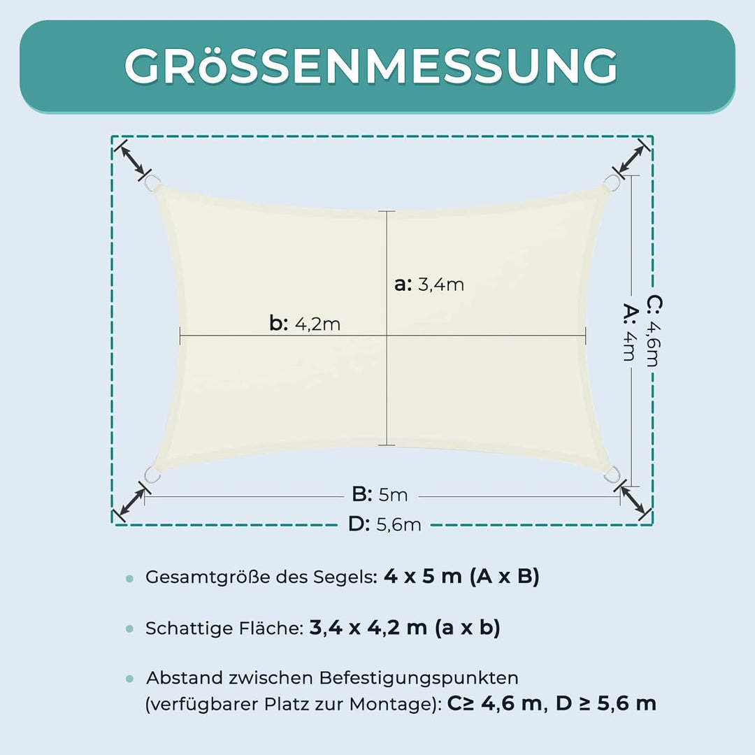 Dripex Sonnensegel wasserdicht Sonnenschutz Set 4X5 m inkl Befestigungsseile Rechteckig Polyester Im