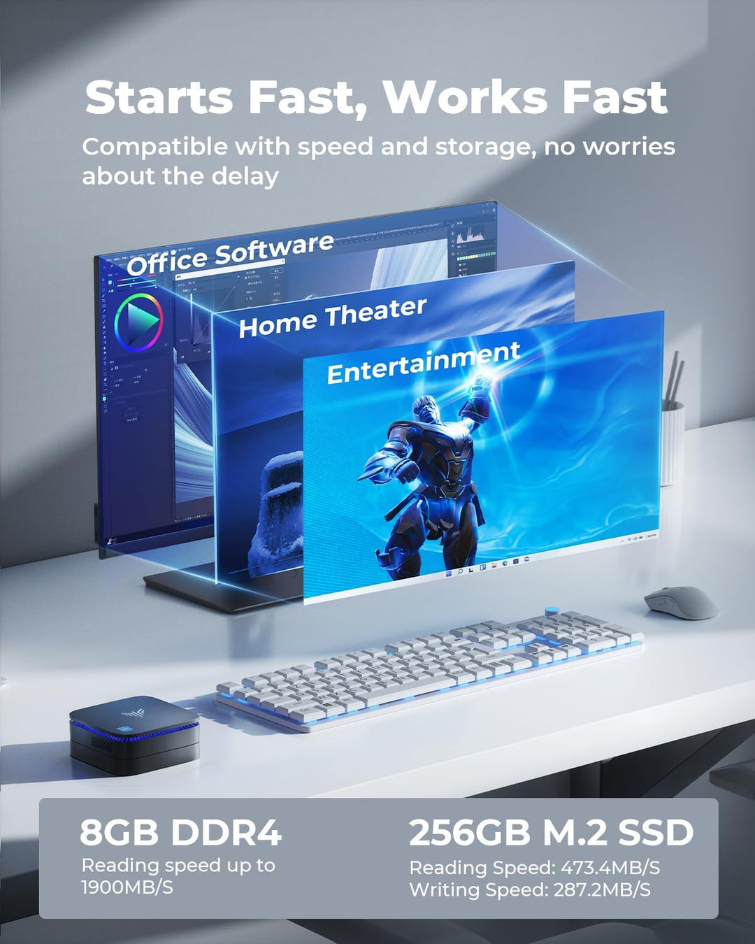Mini PC Windows 10 Pro,NiPoGi 8GB RAM 128GB Rom Mini Desktop PC Ιntel Celeron J3455, Mini Computer U