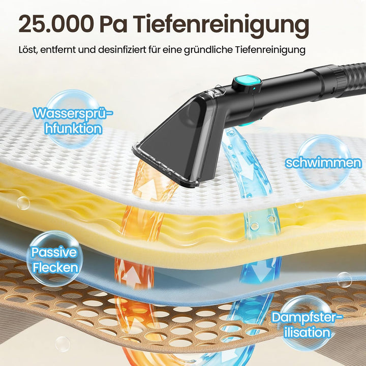 C688 Nass-Trocken-Sauger, 25.000 Pa, 1.800 W, 4-in-1. Mit Heiz- &amp; Desinfektionsfunktion, LED-Display