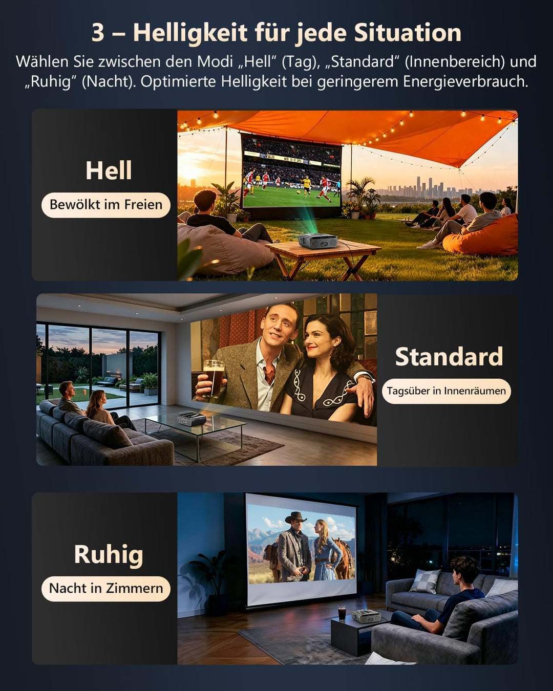 4K Beamer UHD 2300 ANSI Tageslicht Projektor Indoor Heimkino HDR10 WiFi6 Bluetooth NFC Smart Android