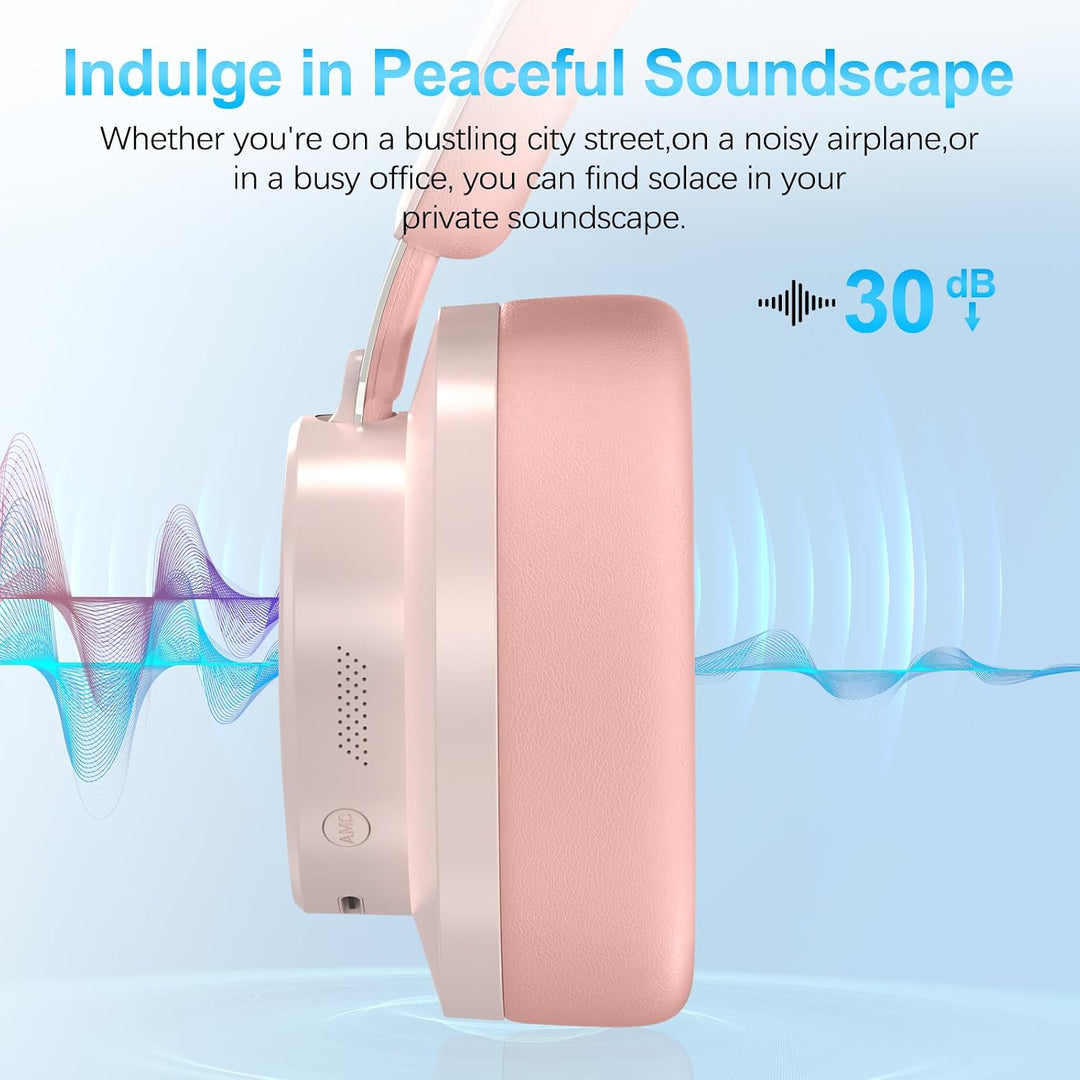 Noise Cancelling Kopfhörer Kabellos Bluetooth, Over Ear Kopfhörer Bluetooth mit Mikrofon, Cancelling