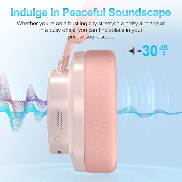 Noise Cancelling Kopfhörer Kabellos Bluetooth, Over Ear Kopfhörer Bluetooth mit Mikrofon, Cancelling