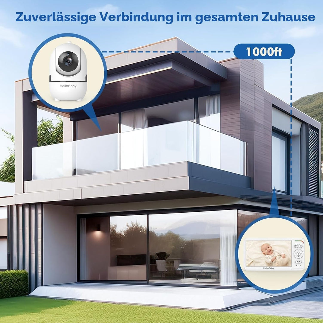 HelloBaby 6" Babyphone mit Kamera ohne WLAN, 4000mAh, IPS, HB6560 | 355° Schwenk &amp; 120° Neige, Nacht