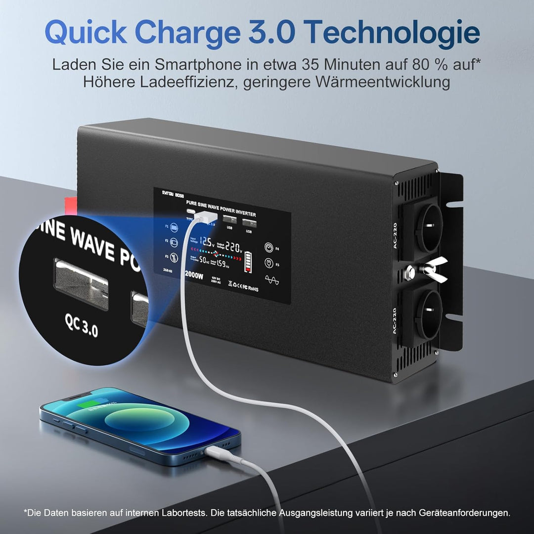2000W Wechselrichter Reiner Sinus 12v auf 230v - Fernbedienung Spannungswandler mit 3 USB Ports 2 EU